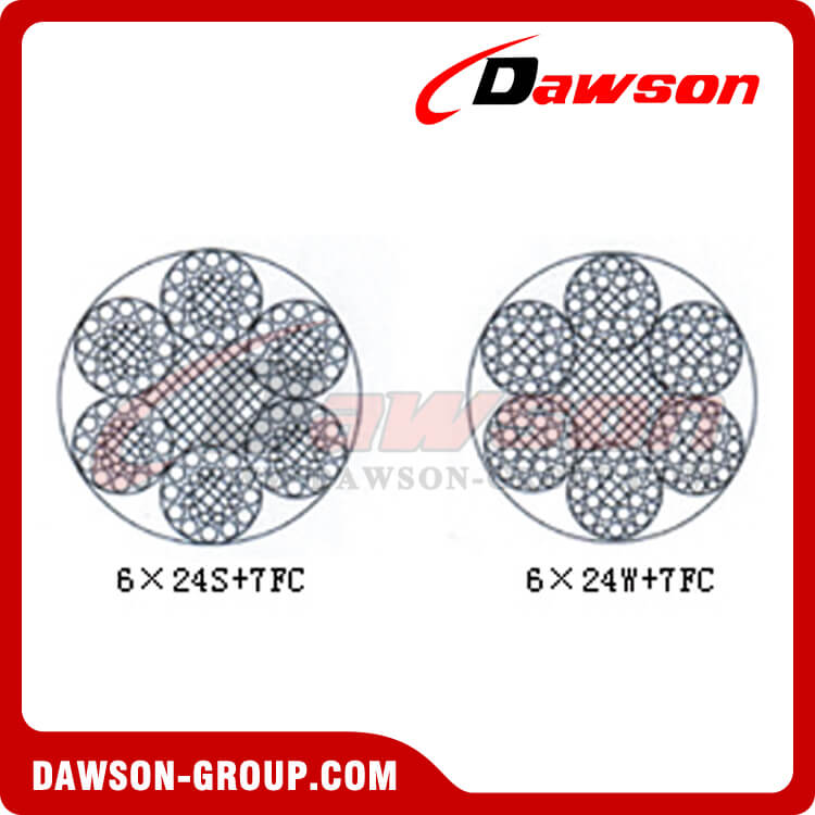 Construcci&oacute;n de cable de alambre con contacto en l&iacute;nea (6 &times; 24S + 7FC) - Dawson Group Ltd. - Fabricante, proveedor y f&aacute;brica de China