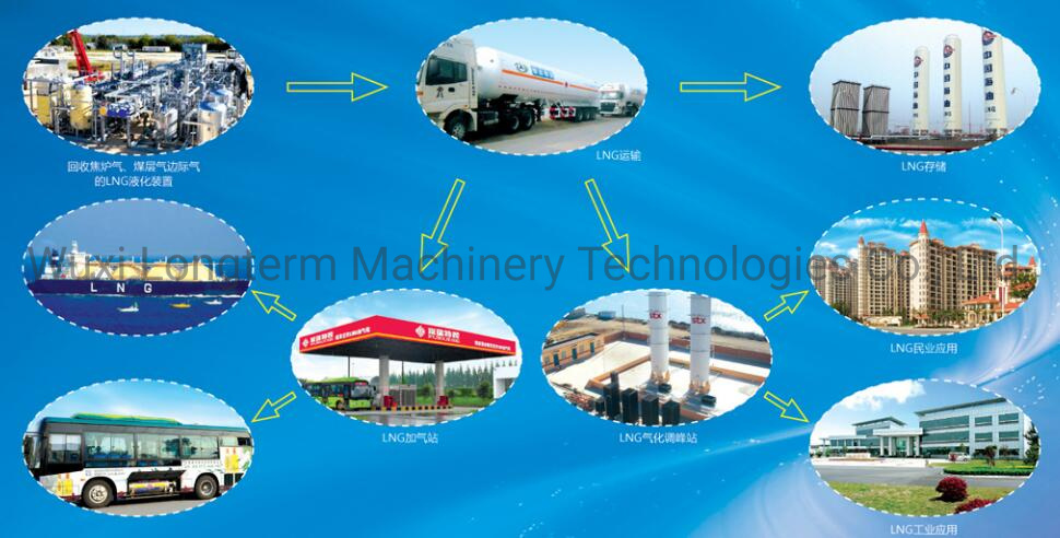 LNG Cylinder Assembly and Spot Welding Machine