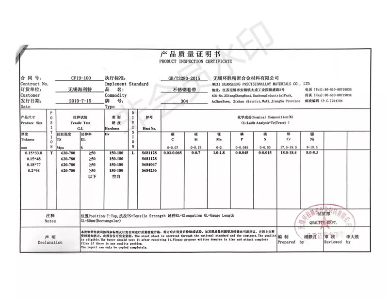 High Quality 201 / 304 / 316 Stainless Steel Strip Coil