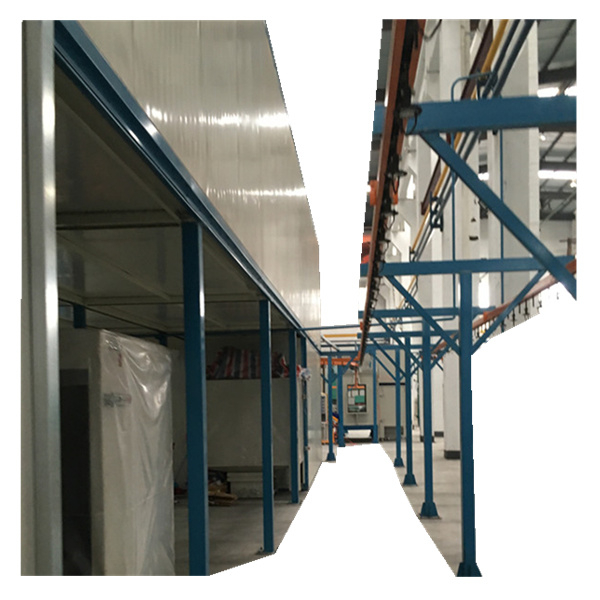 Customizable Optimize Energy Consumption Powder Coating Line / Electrostatic Painting Line for Elevator Door#