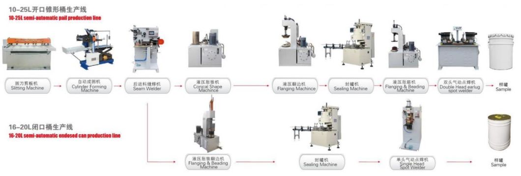 Good Quality Round/Square Shape Tin Can Sealing Machine