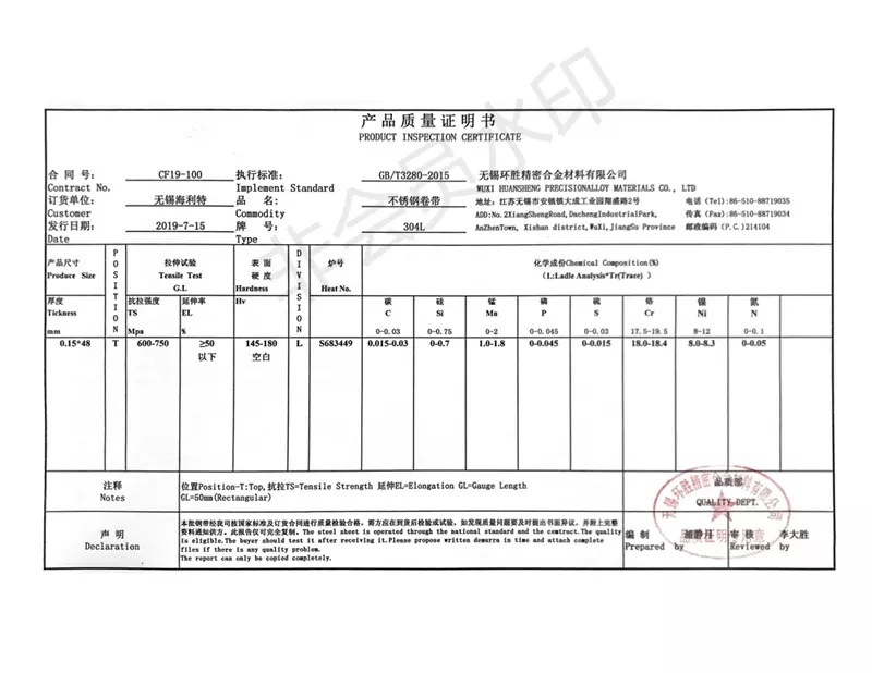 201/304 Finished Cold/Hot Rolled Stainless Steel Strip Price