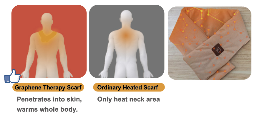 Graphene-Therapy-Scarf-01