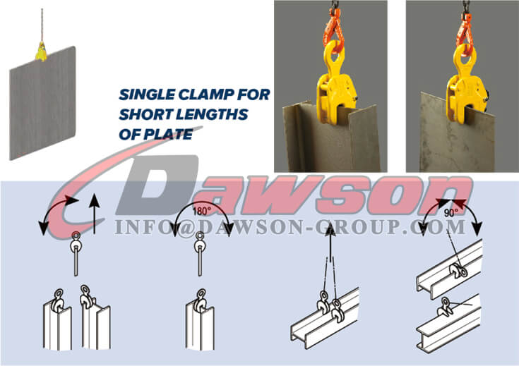 تطبيق المشبك العمودي من النوع DS-SCDH للرفع بقفل الأمان - Dawson Group Ltd. - مصنع الصين