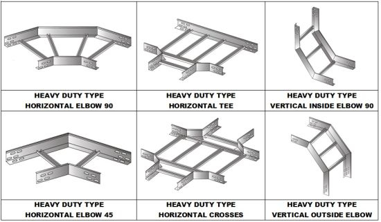 Standard & Cable Trunking, Basket Tray, Cable Ladder