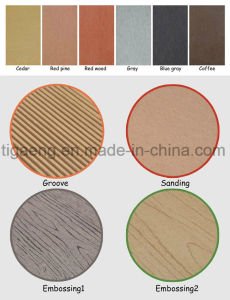 &Eacute;preuve de rouille de surface de nature et Decking &agrave; extr&eacute;mit&eacute; &eacute;lev&eacute; de l'&eacute;preuve WPC de termite