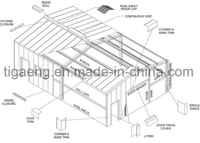 Low Price Heavy-Duty Parking Lot/Warehouse/Store House/Storage/Supermarket for Algeria