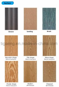El nuevo tipo reutilizable/reanudable F&aacute;cil-Ensambla a tarjeta euro del Decking del PE WPC