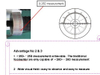 CCQ-400 Top Qulaity Optical Equipment Internal Reading Lens Meter