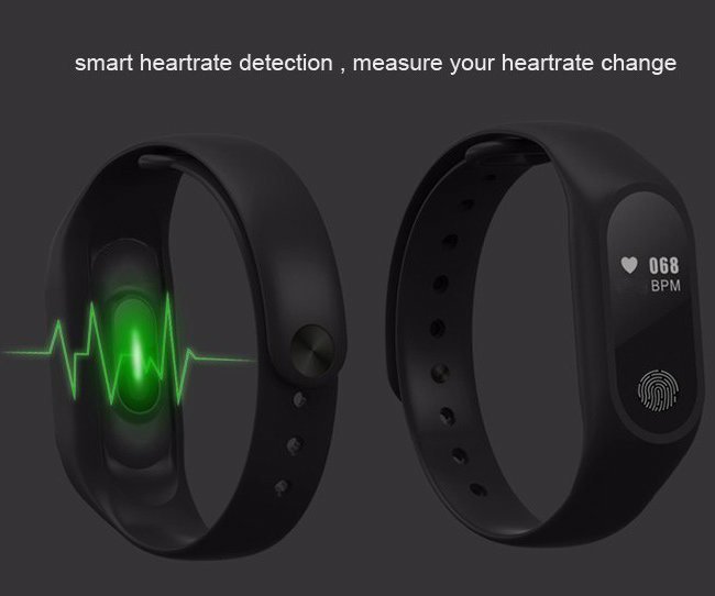 m2 health watch