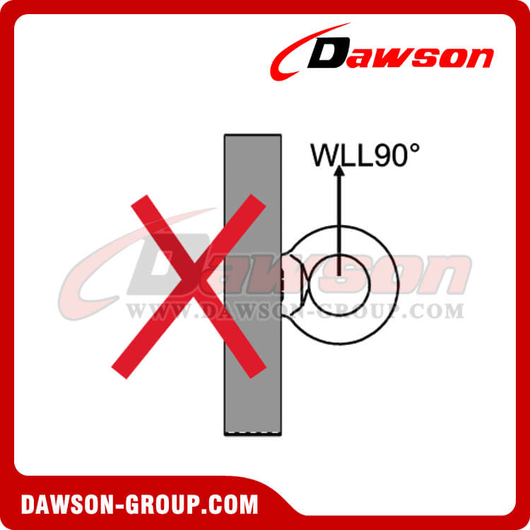 DS055 G80 リフティング用アイナット DAWSON GROUP LTD.- 中国のメーカー、サプライヤー、工場