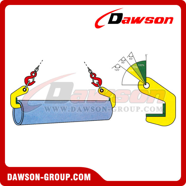 تطبيق DS-TPH نوع الأنابيب لوحة المشبك 1.5-20T