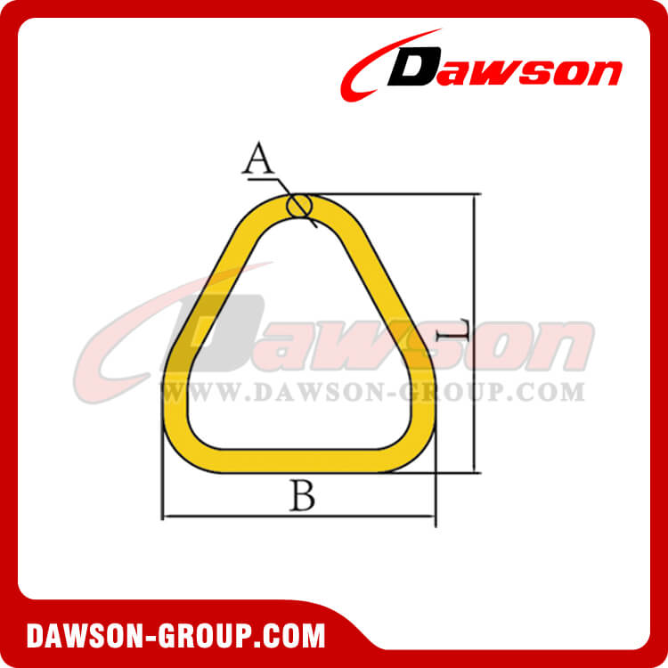 ANILLO TRI&Aacute;NGULO DE ALEACI&Oacute;N DS140 PARA ESLINGA WEB - DAWSON GROUP LTD.- FABRICANTE, PROVEEDOR, F&Aacute;BRICA DE CHINA