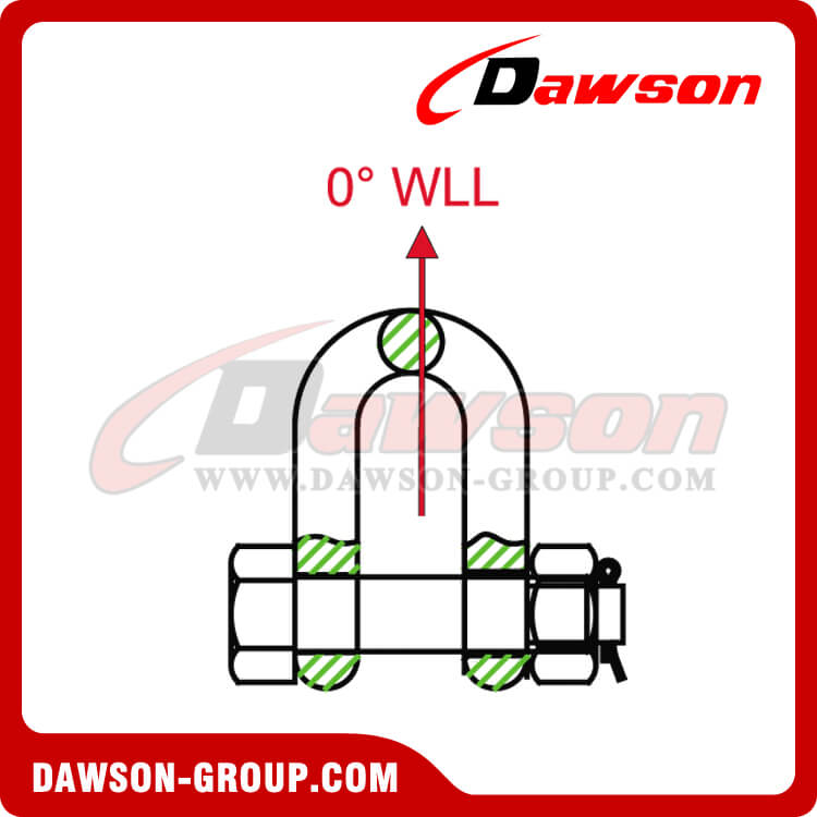 DS363 高強度ボルトタイプディーシャックル - DAWSON GROUP LTD.- 中国のメーカー、サプライヤー