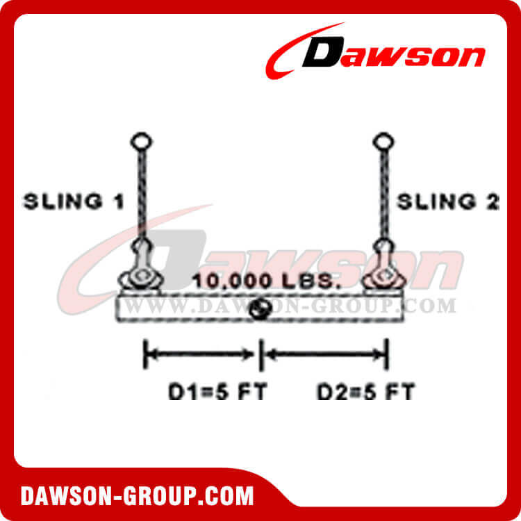 Centro de gravedad (COG) - Dawson Group Ltd. - Fabricante, proveedor, f&aacute;brica y exportador de China