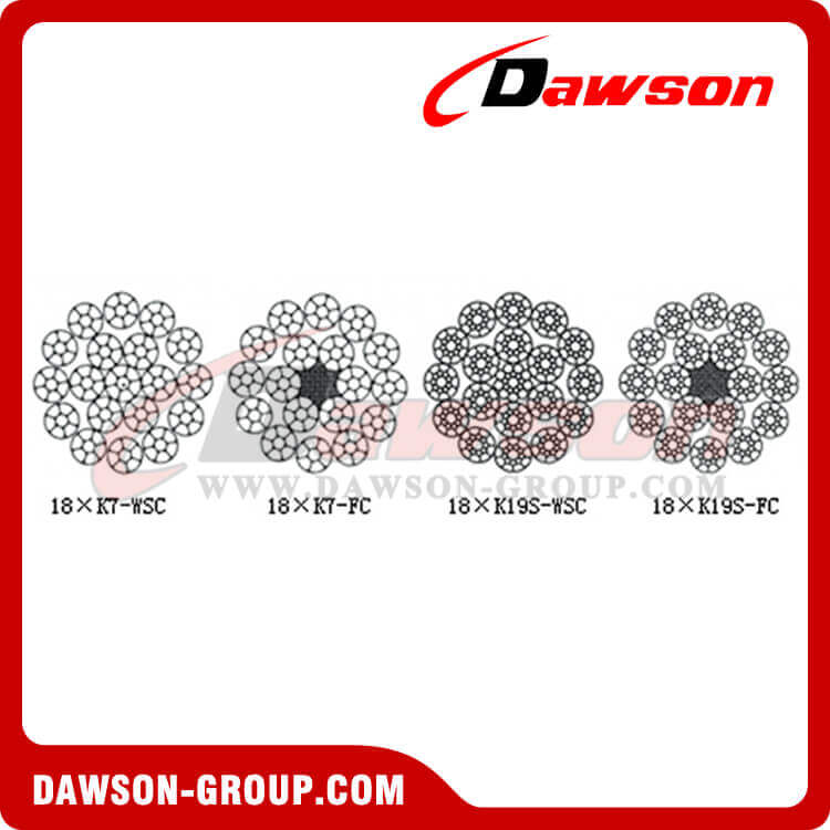 Construcci&oacute;n de cable de alambre de filamento de compactaci&oacute;n (18 &times; K7-WSC) - Dawson Group Ltd. - Fabricante, proveedor y f&aacute;brica de China
