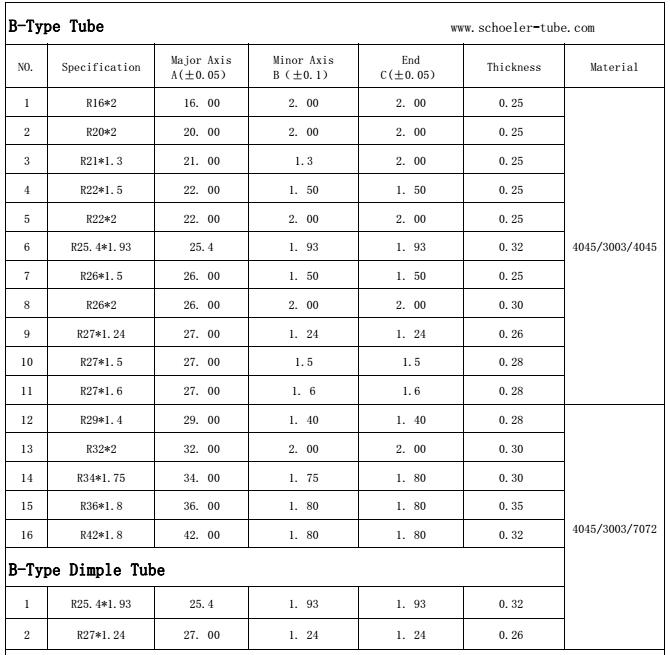 QQ截图20160607094425
