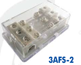 sostenedor del fusible 3AFS