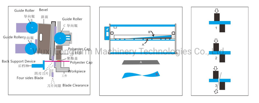 High Quality QC11y/K-Series Hydraulic Guillotine Shearing Machine