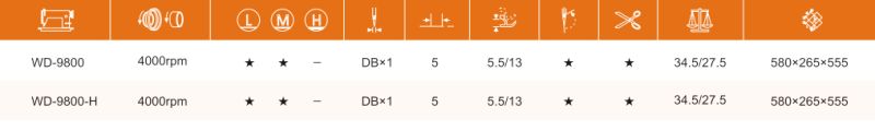 Wd-9800 Direct Drive Lockstitch Sewing Machine