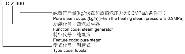 Steam Heated Pure Steam Generator