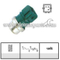 Thermo Switch