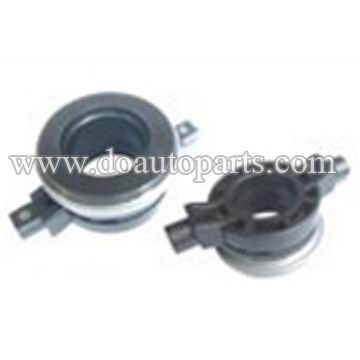 Clutch Release Bearing