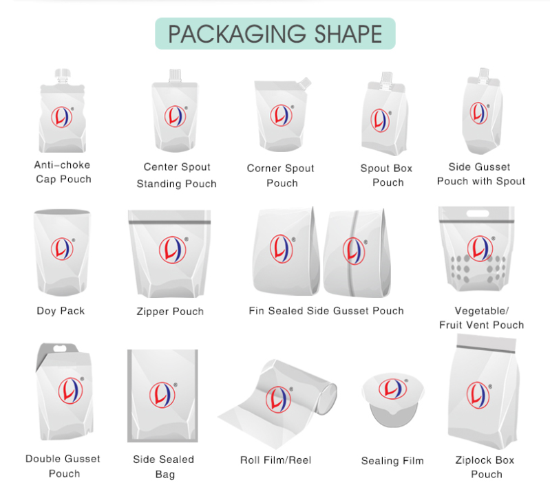 bag type7115632