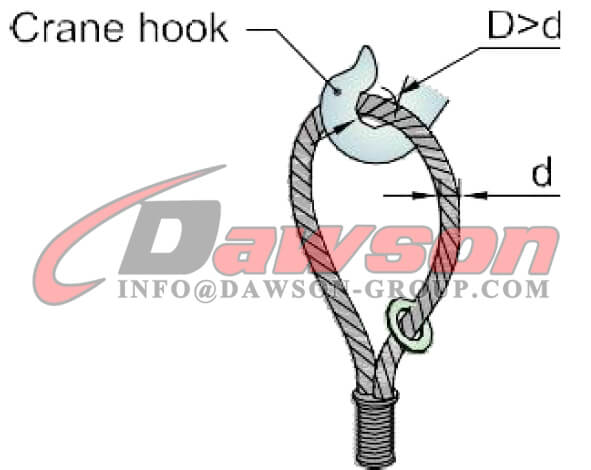 Bucle de elevaci&oacute;n de hilo, gancho de gr&uacute;a - Dawson Group Ltd. - Fabricante, proveedor, f&aacute;brica de China