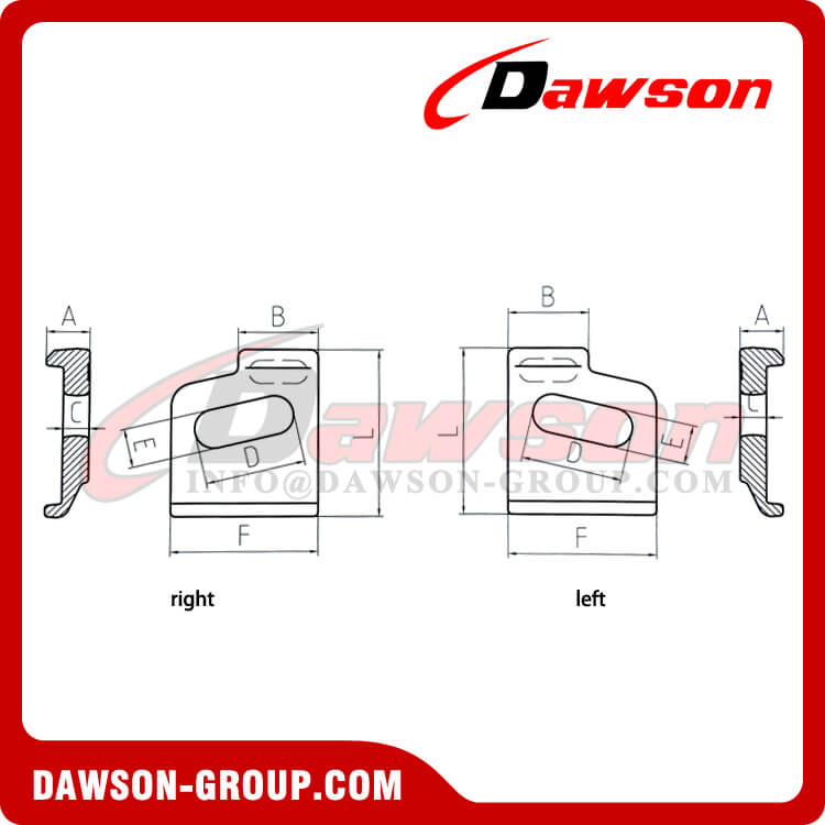 Accesorios de rieles pesados ​​DS901 para productos minerales - Dawson Group Ltd. - Fabricante proveedor de China