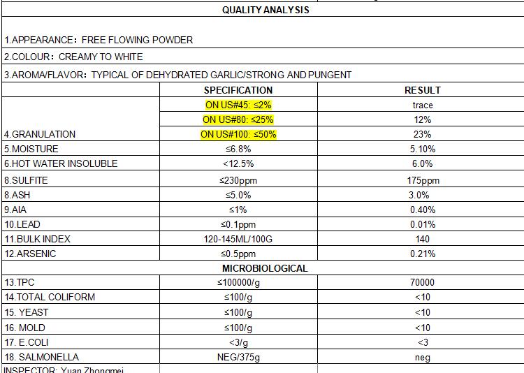 dehydrated garlic powder specification
