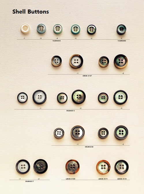 Shell Button