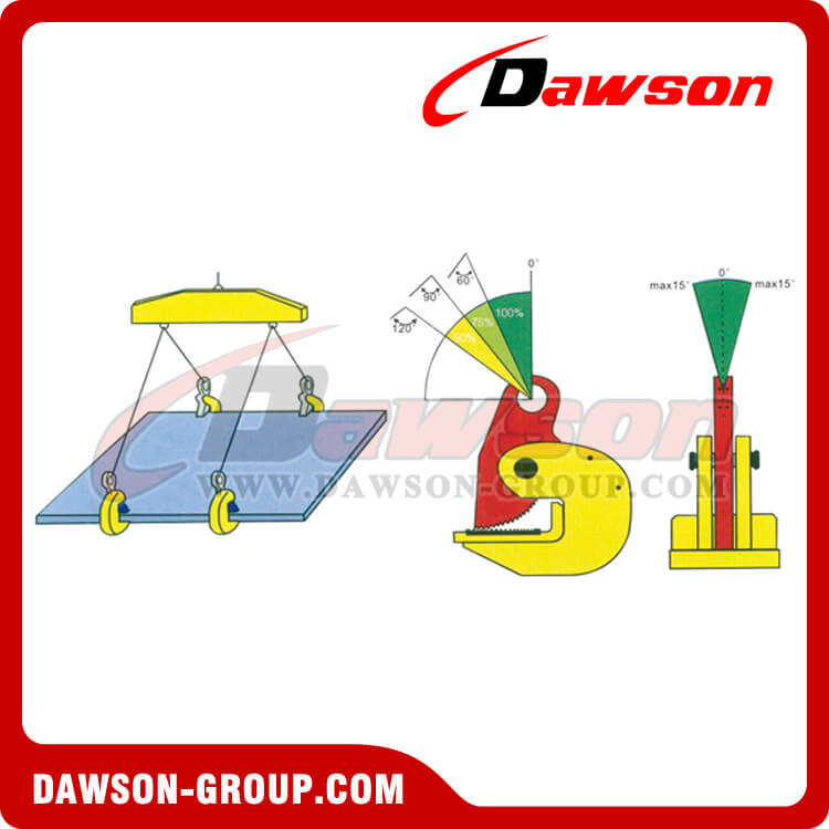 Braçadeira de placa horizontal padrão da indústria tipo DS-PDB para elevação e transporte