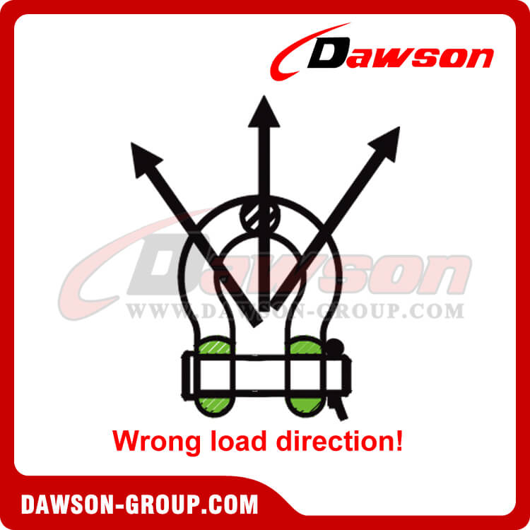 ディーシャックルの荷重方向が間違っています!- ドーソングループ株式会社- 中国のメーカー、サプライヤー、工場
