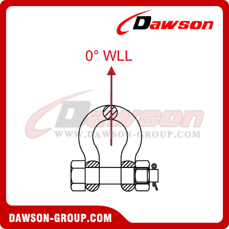 GRILLETE DE ARCO TIPO PERNO DE ALTA RESISTENCIA DS362 - DAWSON GROUP LTD.- FABRICANTE, PROVEEDOR DE CHINA