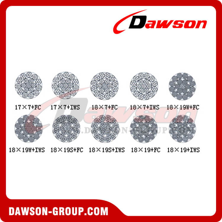 No-Roating Steel Wire Rope With Many Layers Construction(17×7+FC) - Dawson Group Ltd. - China Manufacturer, Supplier, Factory 多層構造の非回転スチール ワイヤー ロープ (17×7+FC) - Dawson Group Ltd. - 中国メーカー、サプライヤー、工場
