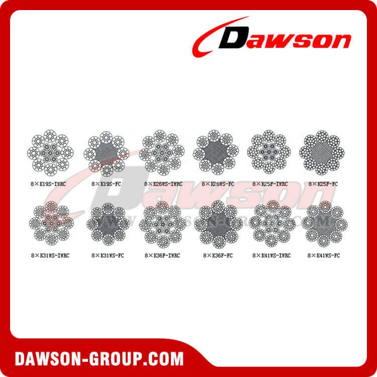 Construcci&oacute;n de cable de alambre de filamento de compactaci&oacute;n (8 &times; K19S-IWRC) - Dawson Group Ltd. - Fabricante, proveedor y f&aacute;brica de China