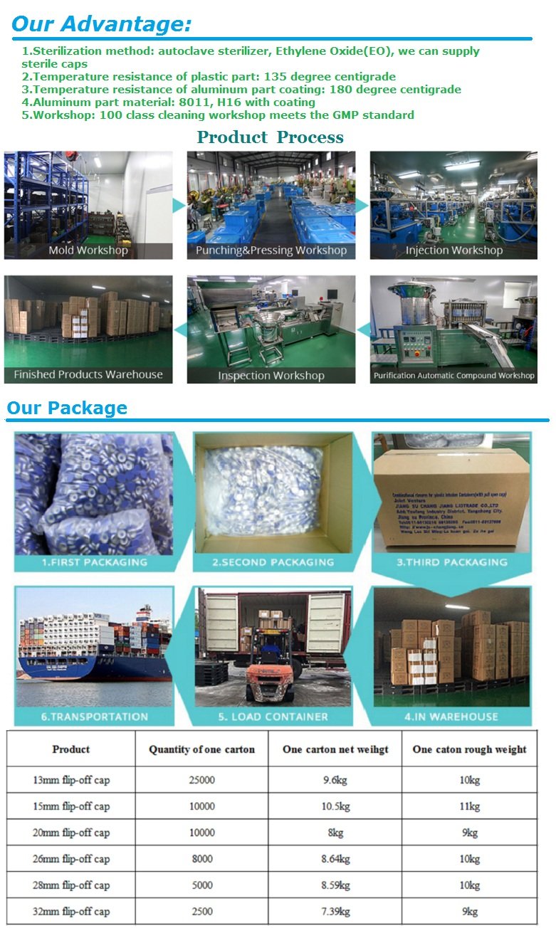 铝塑盖网站图片