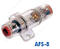 Sostenedor del fusible de AFS