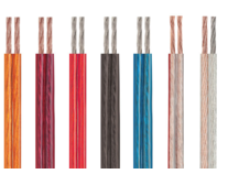 High quality professional 8GA,10GA,12GA,14GA,16GA,18GA,20GA,22GA,transparent /flexible twist factory price speaker cable