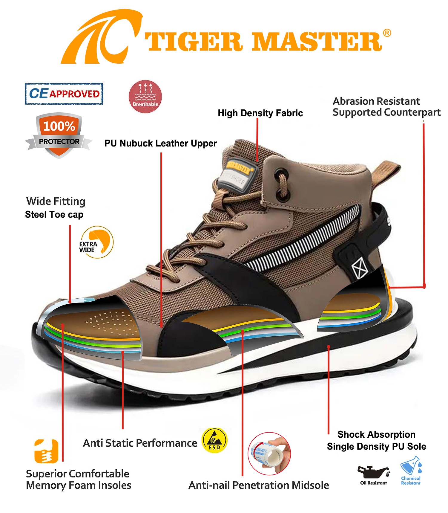 Tiger Master Brand Steel Toe Men Sport Safety Shoes Breathable