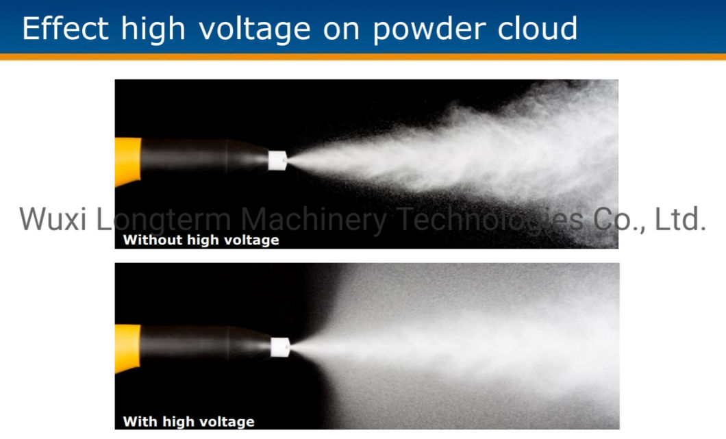 Cost Effective Electrostatic Powder Coating Line for Elevator Door, High Quality Vacuum Coating Line in China@
