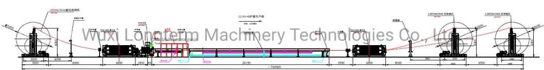 Fiber Optical Outdoor Cable Extrusion Machine in Wire and Cable Manufacturing Line. Fibre Optic Drop Cable Sheath Wire Extrusion Machine~
