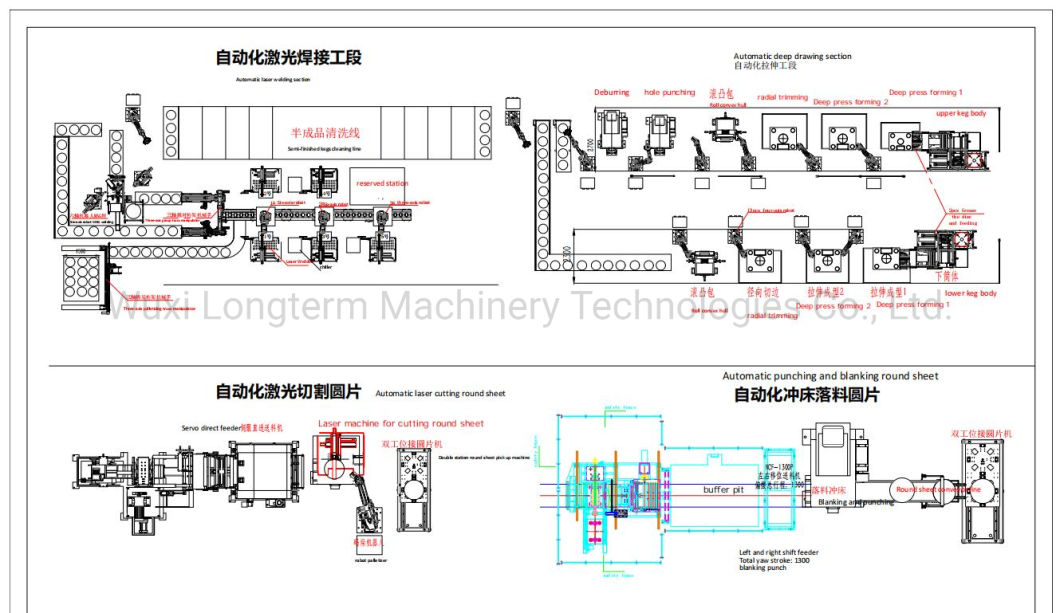 2.5 or 5 Gallons Craft Beer Keg Production Line Stainless Automatic Beer Keg Production Line