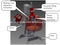 Porcelain Enamel Storage Tank Inner Tank Geyser Longitudinal Circular Seam Welder Lathe