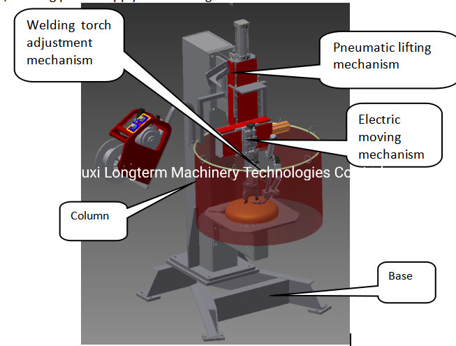 Porcelain Enamel Storage Tank Inner Tank Geyser Longitudinal Circular Seam Welder Lathe