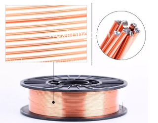 1.2mm Welding Wires for Sales in High Quality, Top Brand Welding Wire in China@