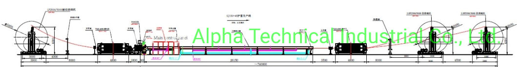 High Quality Power Cable Insulation Sheath Extruder, Best Selling Double Layer Co PVC Wire Cable Insulation Sheath Extruder#