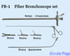 Rigid Endoscope