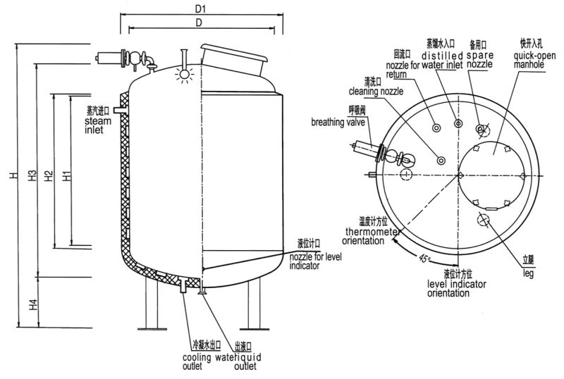 Stainless Steel Double Jacketed Heat Keeping WFI Storage Tank